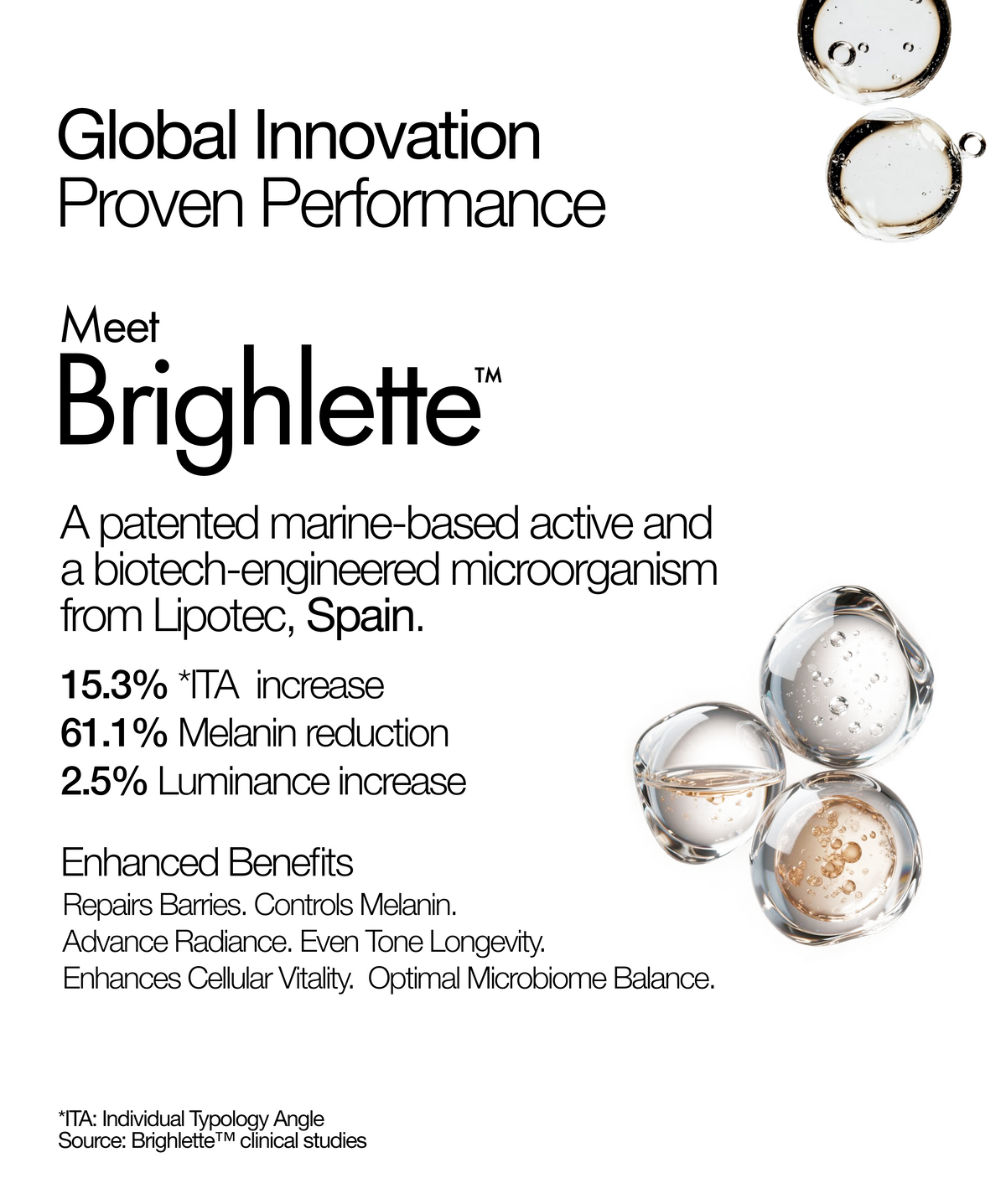 Brighlette marine biotechnology ingredient used in INDEPTH Facewash